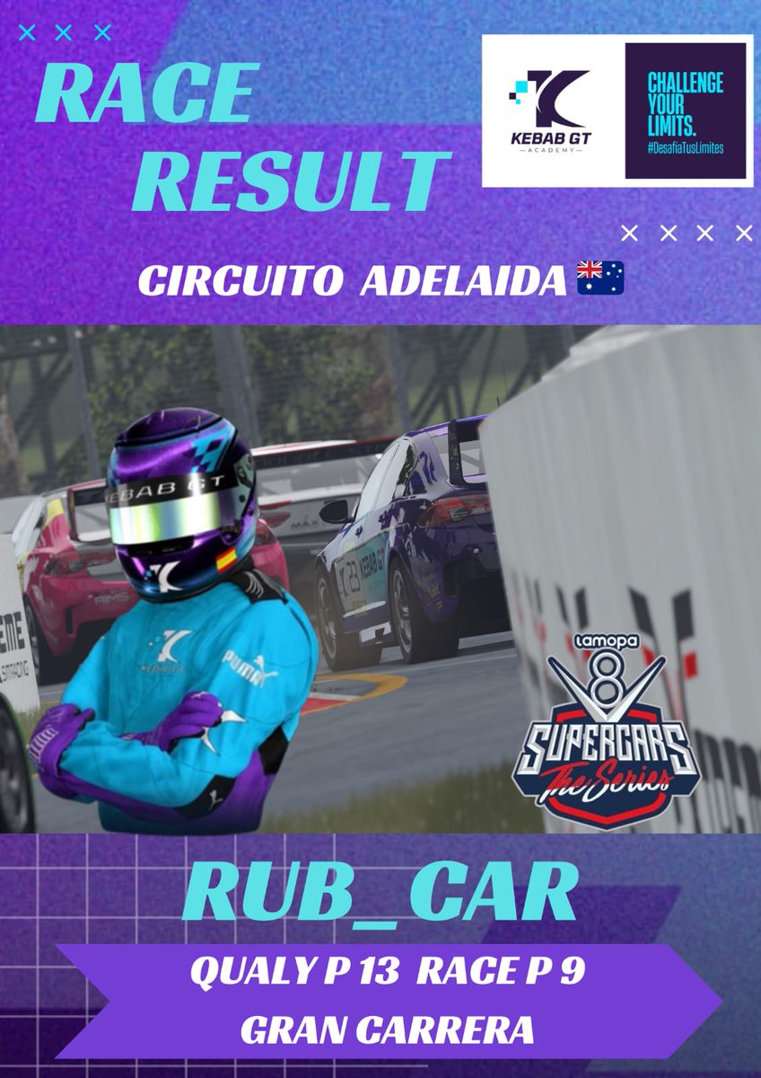 GOHISER_ESPORTS's tweet photo. 🚨🚨🚨 SECCIÓN PC 🚨🚨🚨

 Automovilista 2 en PC Campeonato #LaMopa organizado por @ARInchausti1985 @TopRacingTV

3 GP CIRCUITO ADELAIDA 🇦🇺

Nuestro piloto 
🏎️💨 @rshbon 

Gran resultado!!!

QUALY P 13
CARRERA P 9

OBJETIVO 🔝🔝🔝 P 10 https://t.co/90Qu8CNg83