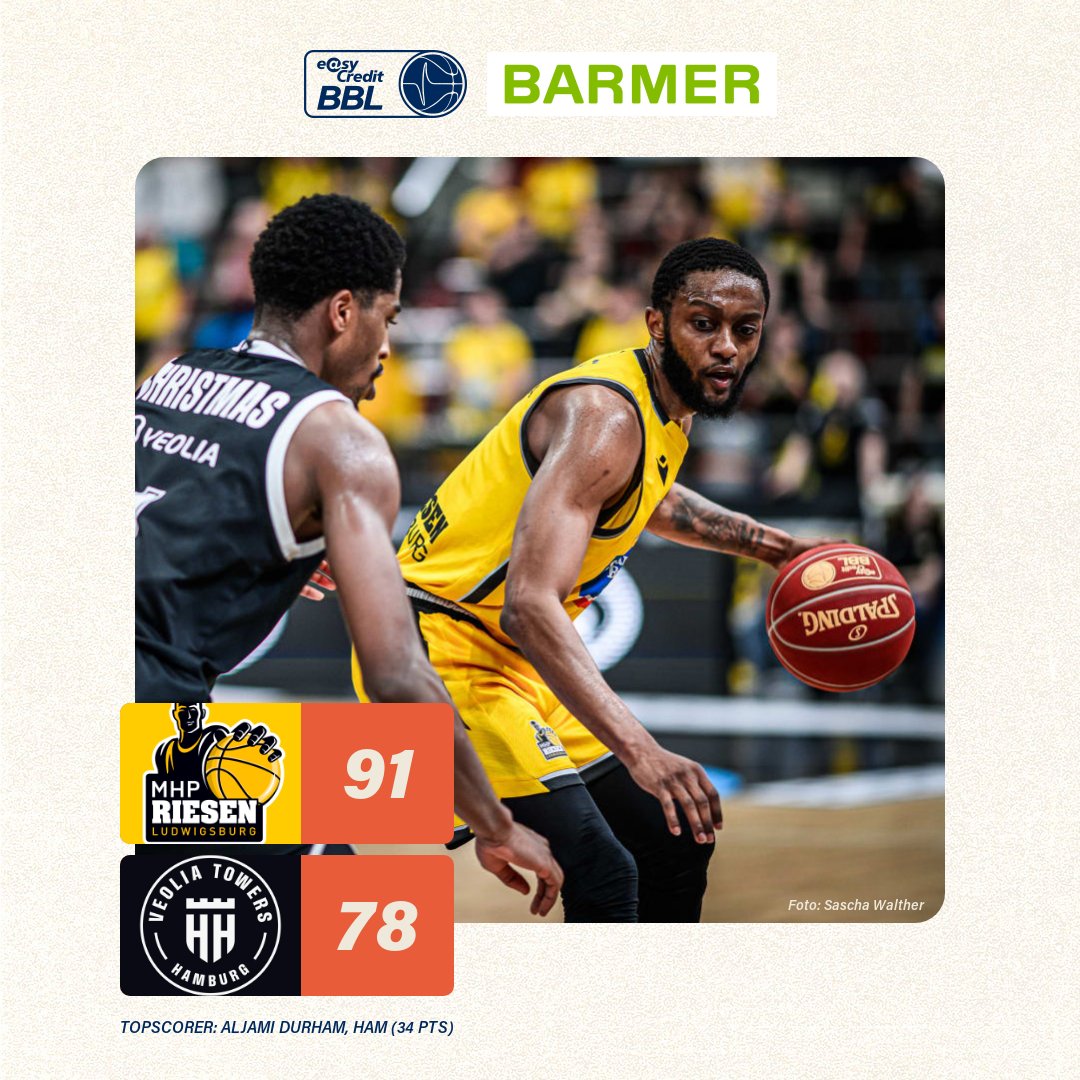 FINAL SCORE: Die @MHP_RIESEN lösen das letzte Ticket und treffen in den #PlayoffsBaby auf Hauptrundenmeister München. 

#easycreditbbl #welcometowow #madetowow