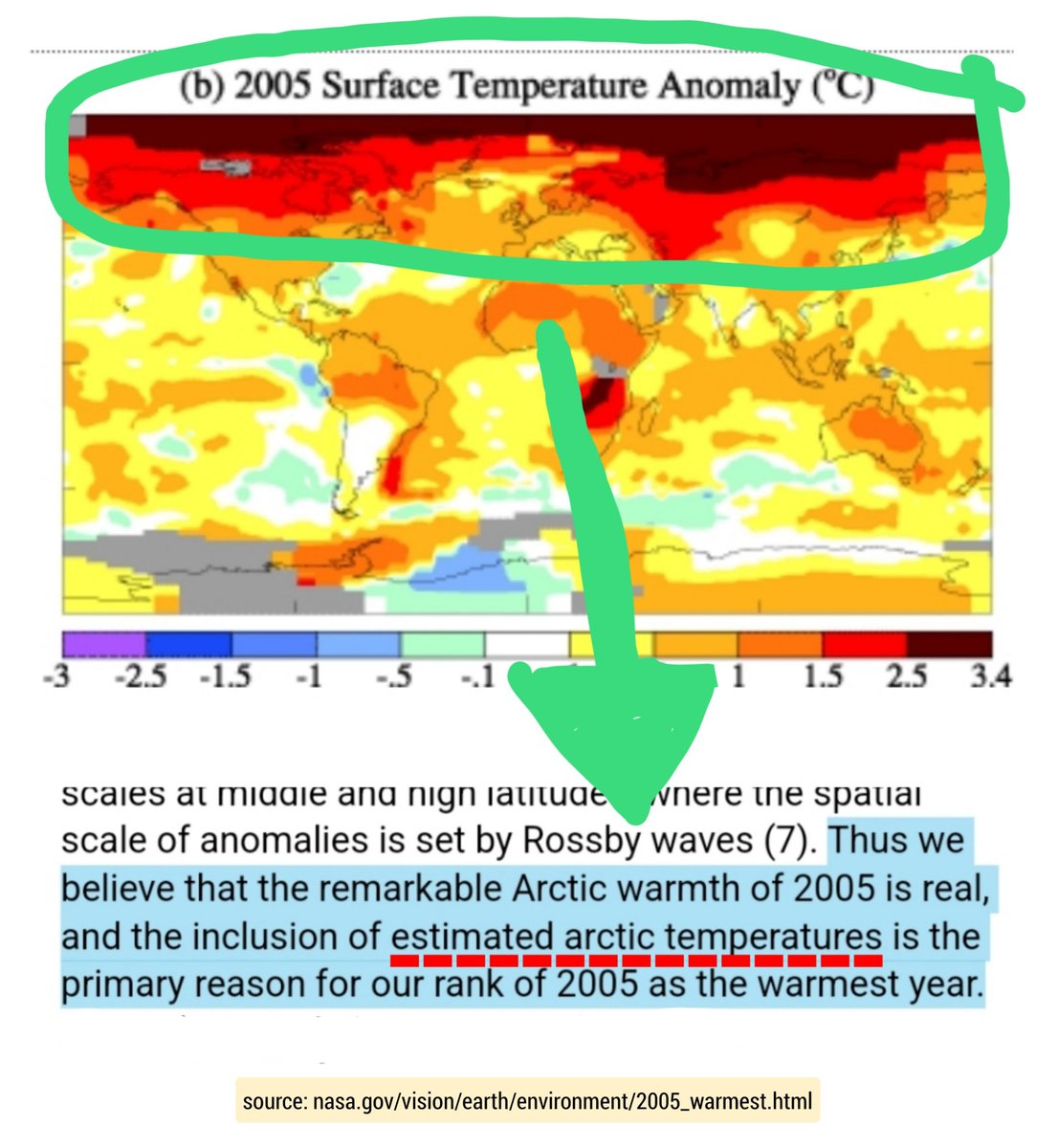 Climate Science : @NASAGISS can make miraculous warming appear in regions where they don't have data. #Amazing #ClimateScam