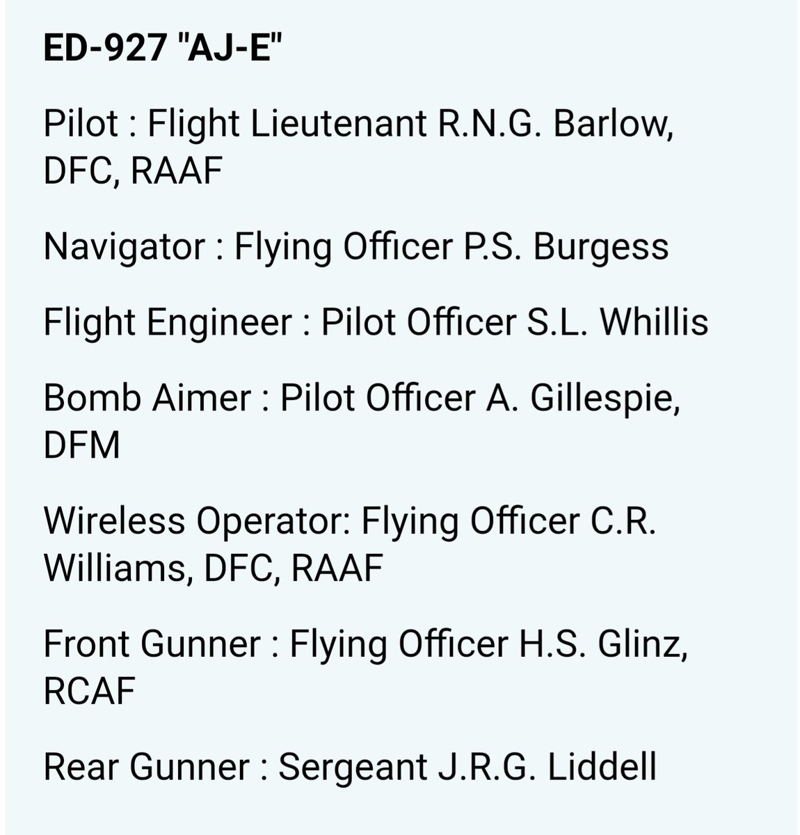 The aircraft and men of 617 Sqn on Operation Chastise. #OperationChastise #TheDambusters #617Squadron