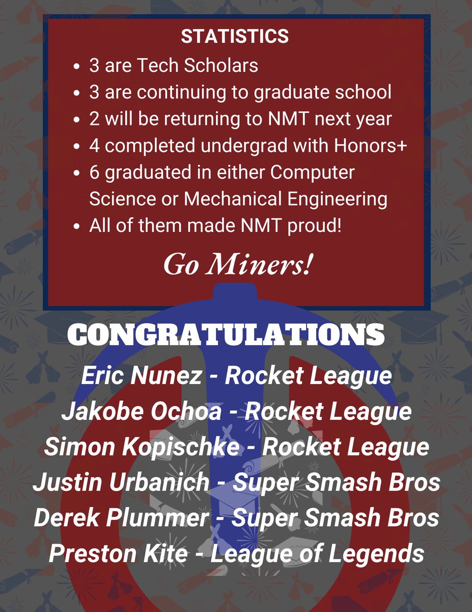 Congrats Class of 2024! 🎓

As this year comes to a close we are all so proud of these grads! They etched their names in stone here at NMT and now they will leave their mark on the rest of the world. Bittersweet but exciting nonetheless! Until next year…Go Miners!