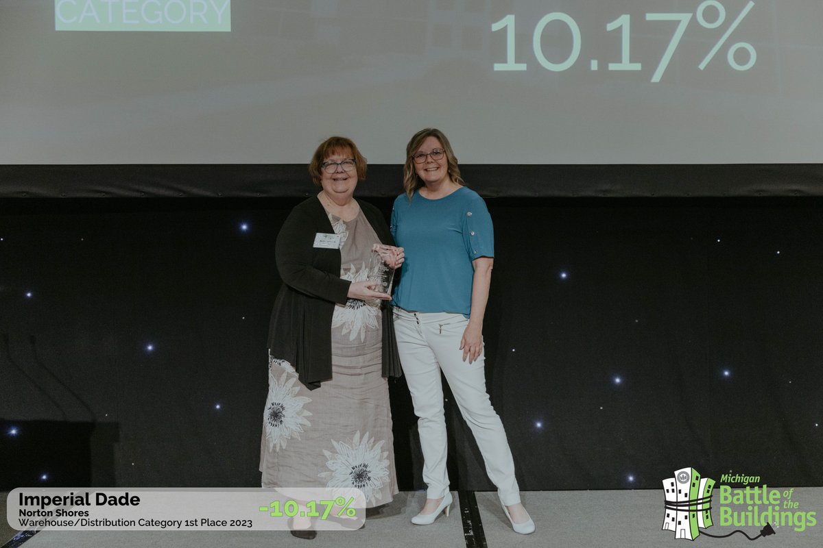 We're proud to be awarded the Warehouse/Distribution winners of the 2023 Michigan Battle of the Buildings competition. We lowered our energy usage by 10.17%, improving our building's energy efficiency.  

Check out how we lowered our energy usage here: ow.ly/fbTQ50RIYQt