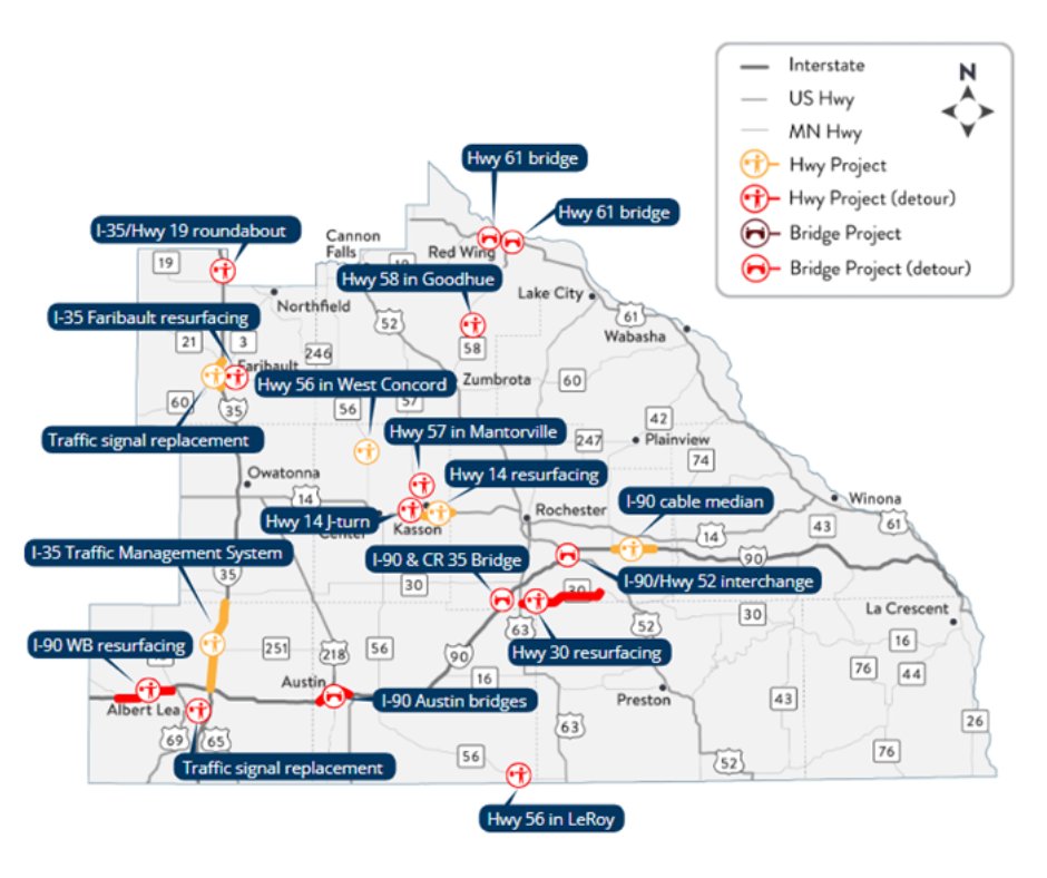 There are quite a few construction projects in southeast MN happening in 2024. Check out the project websites and sign up to receive email and/or text message updates to stay updated about traffic impacts and construction schedules: mndot.gov/d6/projects.ht…