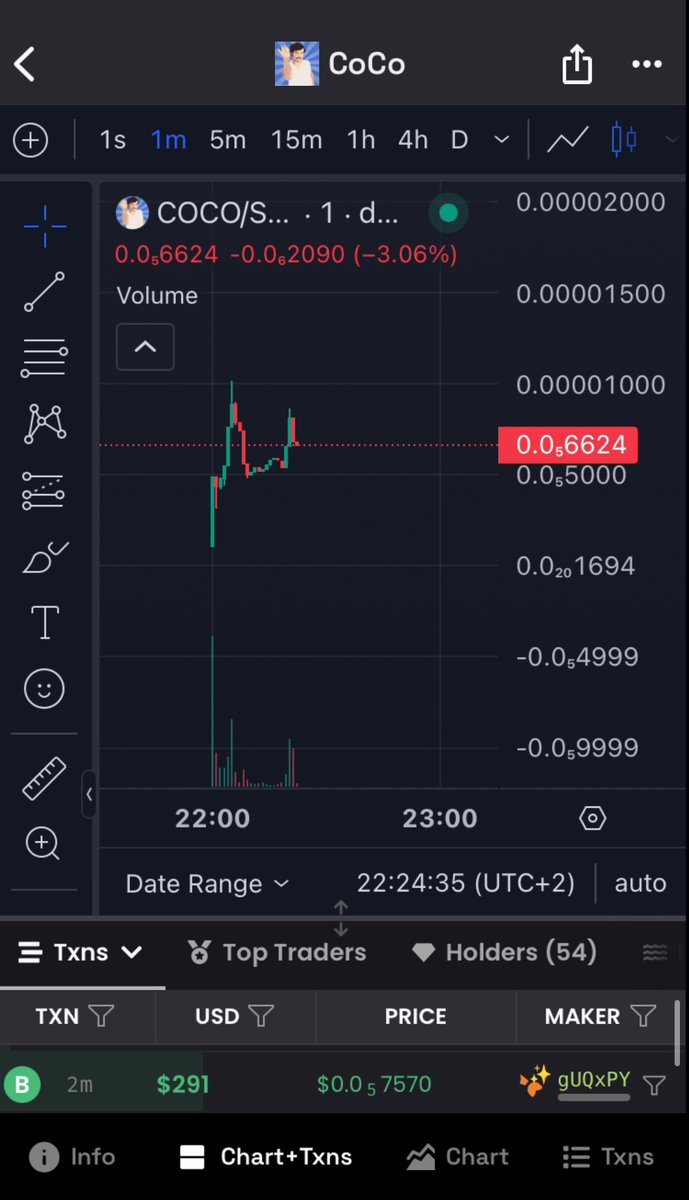 PabloCocoSol's tweet photo. Now we are live!! Join to cartel!!!  $COCO #SOL #MEME #SOLANA https://t.co/RpFeRwF0td