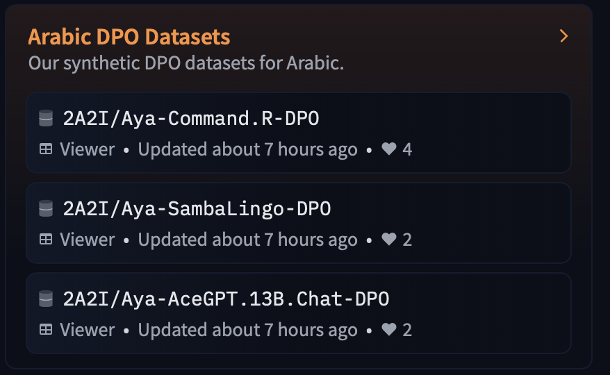 maaghwaaa's tweet photo. We are delighted to share three new DPO datasets from #2A2I aimed at enhancing Arabic Natural Language Processing:
1. 2A2I/Aya-Command.R-DPO:
https://t.co/bc0qUCvsMa
2. 2A2I/Aya-AceGPT.13B Chat-DPO: https://t.co/R6s0c7MmzG
3. 2A2I/Aya-SambaLingo-DPO: https://t.co/R6s0c7MmzG https://t.co/f3MtOKEemd