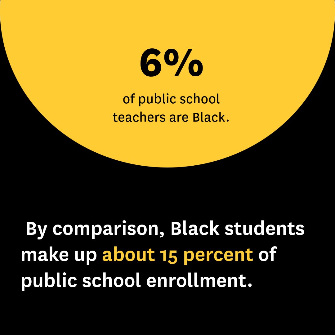 7 realities for Black students in America, 70 years after Brown Read the full story: hechingerreport.org/7-realities-fo…