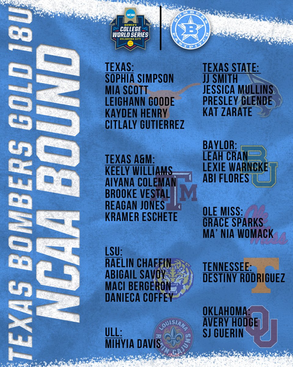 Congratulations to the following Texas Bombers Gold 18u Alum who have made it to NCAA Post Season! We can't wait to watch you all compete to get to OKC! #bombernation @bombers_academy