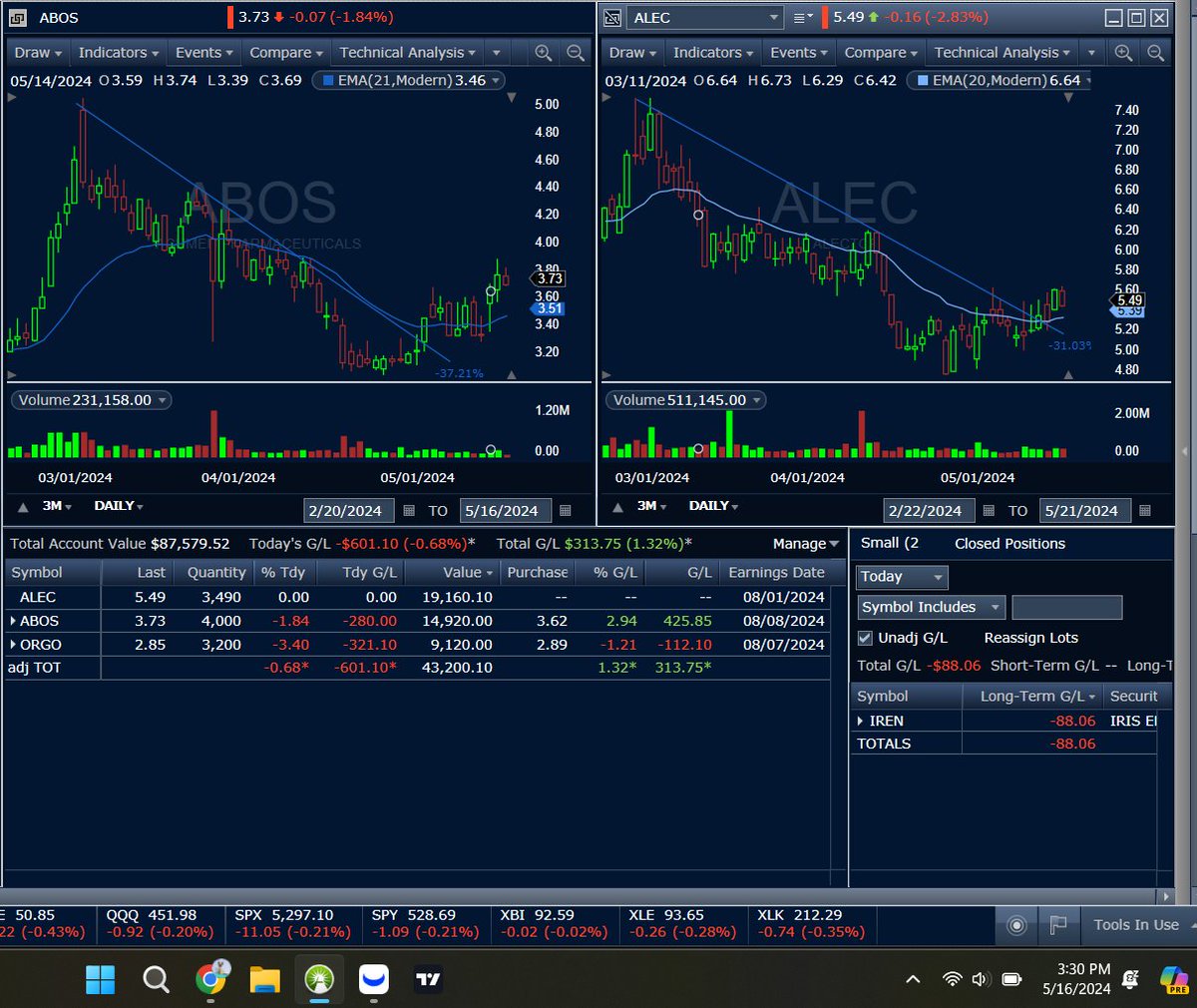 active trader pro is fucked up rn not showing the P&L on LABD LYEL trades and ALEC position isnt updated right ffs jfc. I should be down like 1100 on here but not bad since market was slightly red today and i'm oversized on two positions. Gonna tweak rules again to increase size