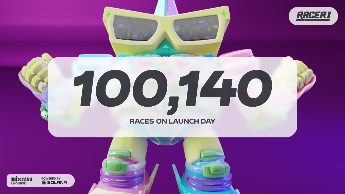 Huge Milestone! Day 1 of mobile launch we saw 100K races! Don't miss out! Hop in a race RN! 👇 uprising.mixmob.io