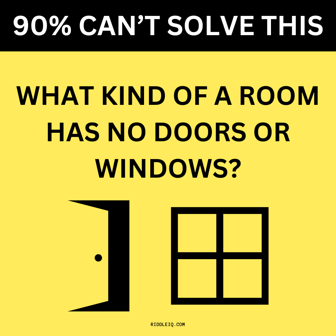 🔥🚨RIDDLE!🚨🔥 What kind of a room has no doors or windows?