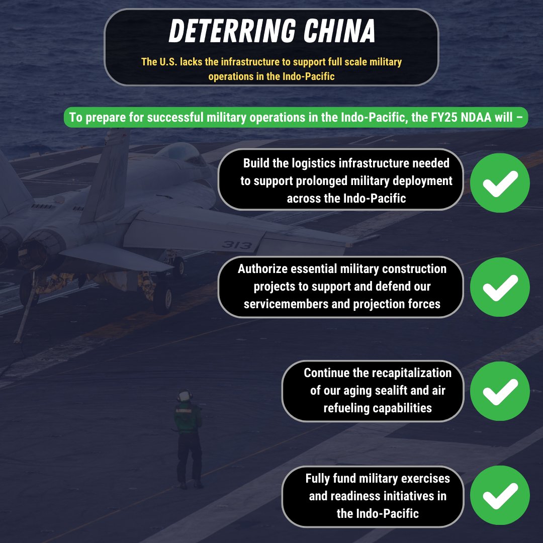 To deter China’s aggression in the Indo-Pacific, the FY25 NDAA will increase funding for military exercises and readiness initiatives in the region.