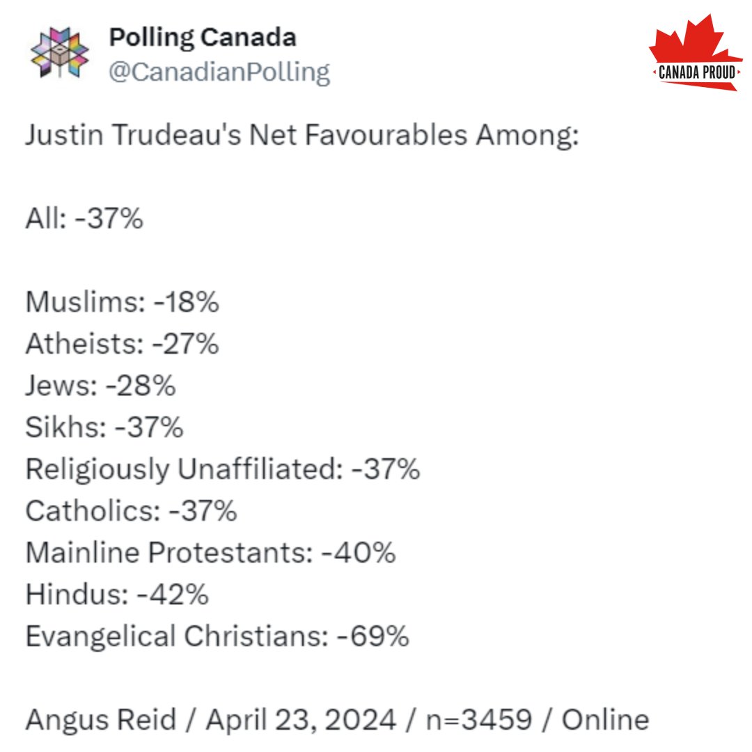 Congratulations to Justin Trudeau! Not everyone is able to unite people of all faiths like this.