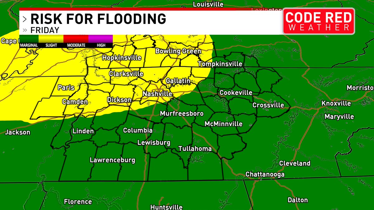 The good news: Our severe weather threat for Friday is no more. But: Still looking at a stray storm in our NW counties overnight that could be marginally strong & heavy rain looks possible early Fri AM & afternoon. Localized flooding main threat @foxnashville #tnwx #kywx