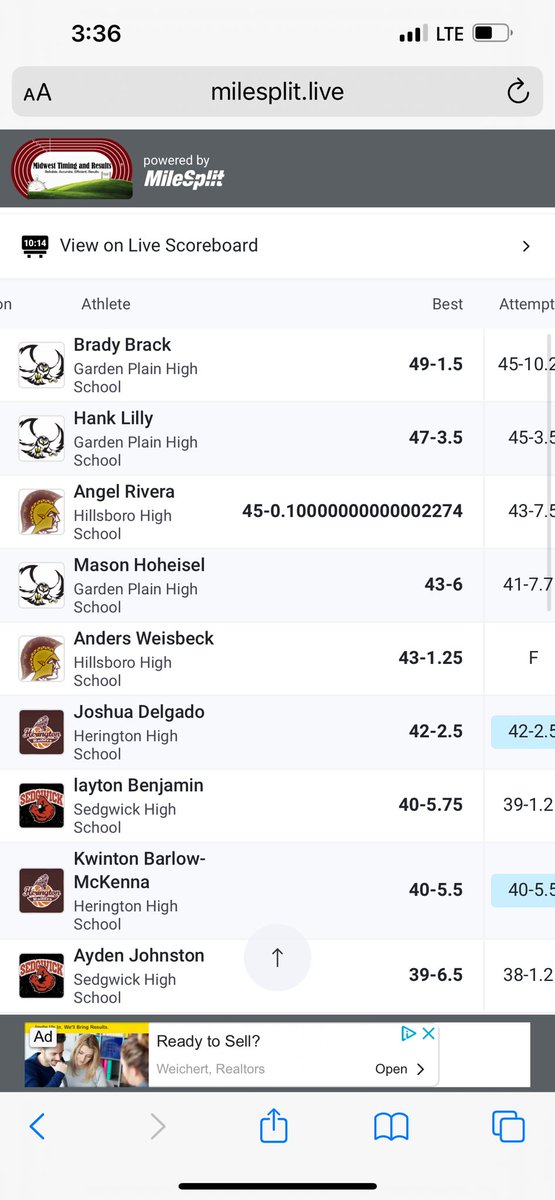 Congrats to my son for winning Regional Shot!! Throwing 49’1
Congrats <a href="/bradybrack1/">Brady Brack</a>