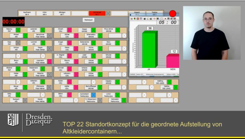 CDU_Fraktion_DD's tweet photo. Die gemeinnützige und vielfach ehrenamtliche Arbeit des @drkdresden wurde heute mit Füßen getreten. Wir haben offensichtlich als einzige Fraktion die Problematik erkannt, die jetzt durch eine unnötige Neuregelung mittels unvorhersehbarem Losverfahren ausgelöst wird. https://t.co/8HU8bQAgLt