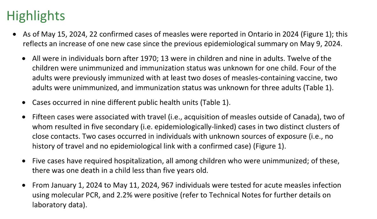 Despite the misconception of measles as a harmless childhood illness, it claims over 130,000 lives worldwide annually, predominantly children. Ontario just reported a measles death in a child under 5. Vaccines clinics in Ontario: ontario.ca/page/immunizat… Public Health