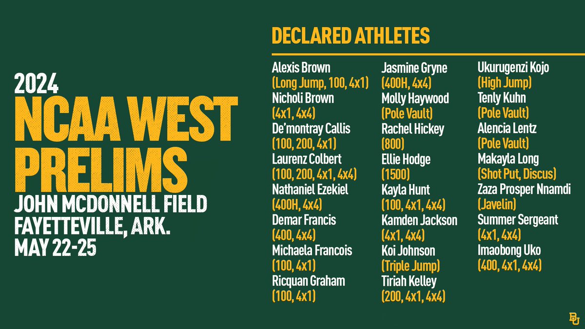 BaylorTrack's tweet photo. Our qualifiers to the 2024 @NCAATrackField West Preliminary Rounds next week in Fayetteville! ⤵️

🗞️ https://t.co/vXmAAqD87a

#SicEm 🐻 https://t.co/ehjNZtjOHA