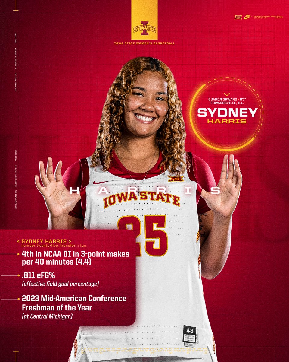 Bringing the 🔥 Cyclone Nation, you're going to love @sydneyharris04's game‼️ 🌪️🏀🌪️