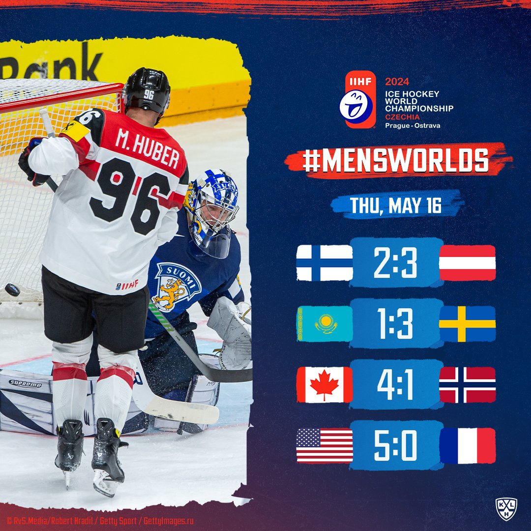 🇦🇹 Austria stunned Finland with last-second win. #IIHFWorlds #MensWorlds