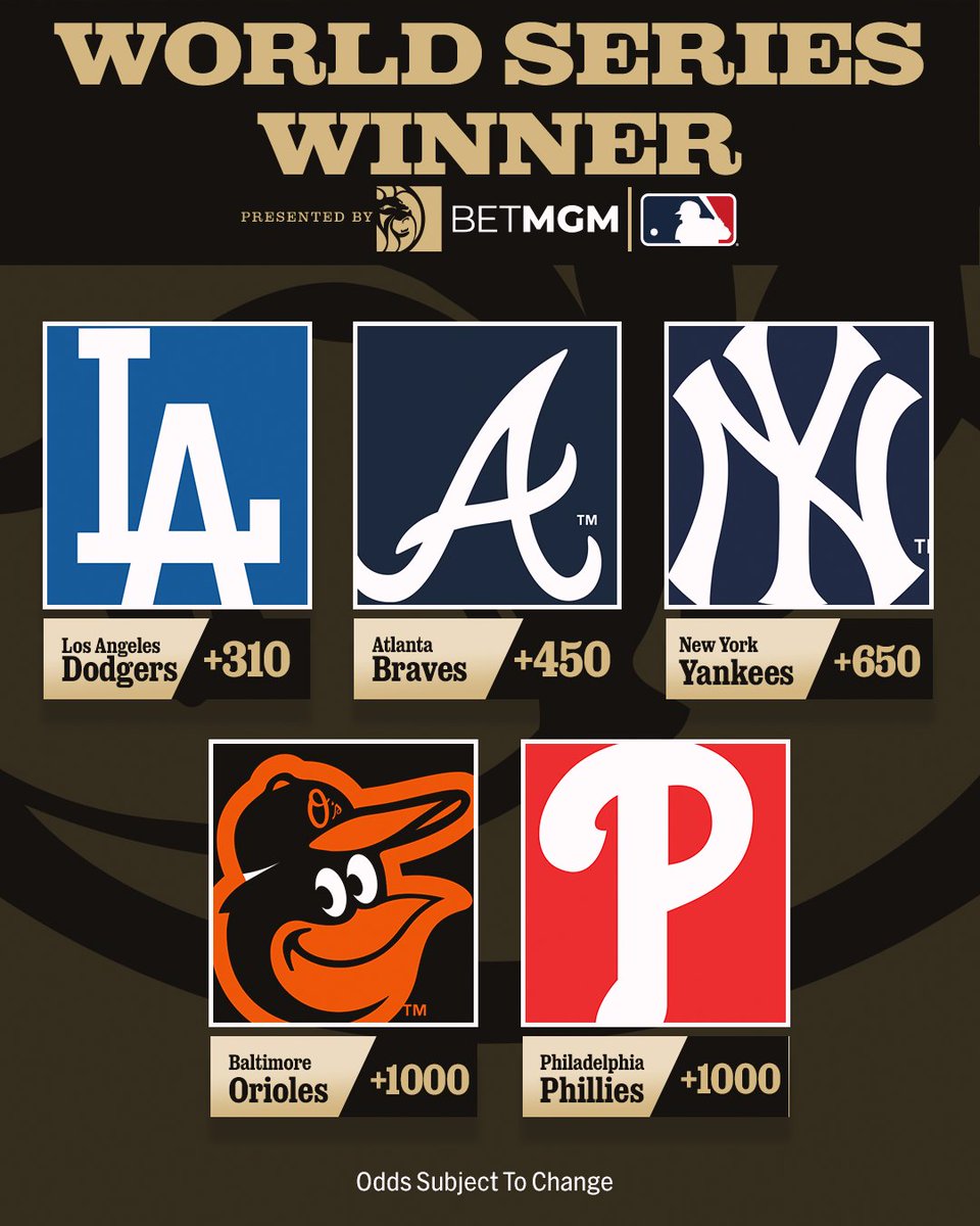 Who you got winning it all? 🤔 Odds via @BetMGM