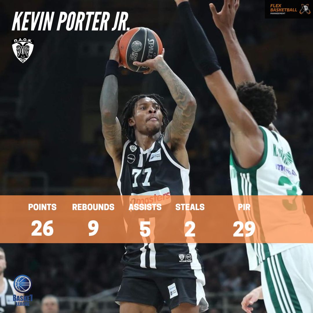Kevin Porter Jr. thats the post ! MVP performance vs. @EuroLeague Final 4 team @paobcgr 🔥