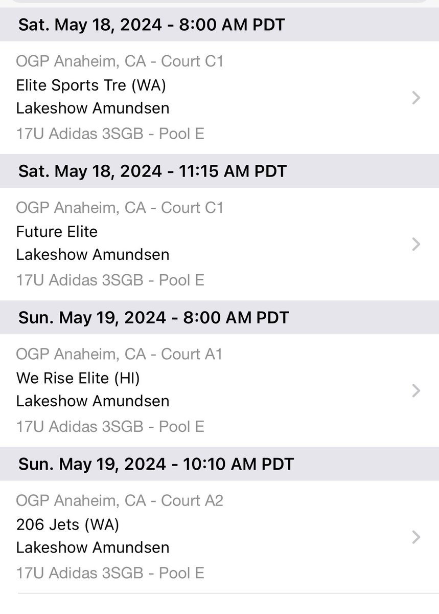 Lakeshow 17U Amundsen is READY @StageCircuit! Led by @cnbroncosbball. Roster of 7 but unselfish & WINNERS! #LakeshowFam