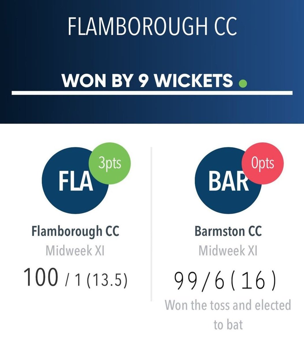 Flamborough Cricket Club tweet media