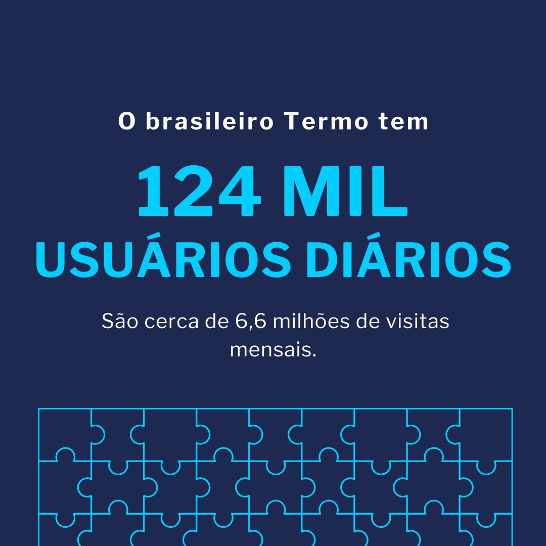 _BITES's tweet photo. O quebra-cabeça de palavras fez uma verdadeira revolução, “cópias” e inspirações são jogadas por milhões de pessoas todos os dias. O brasileiro https://t.co/DwwWyRxpMR é um exemplo, com mais de 100 mil usuários diários e milhões de visitas mensais. https://t.co/G0L2ZWgStw