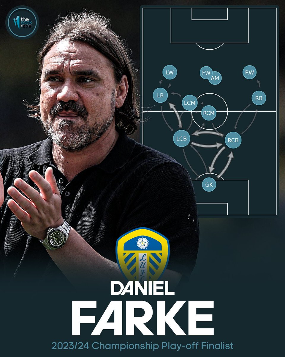 Leeds United have never secured promotion through the play-offs, failing in all five previous attempts... Daniel Farke is one win away from making history. ✊ #LUFC | #MOT