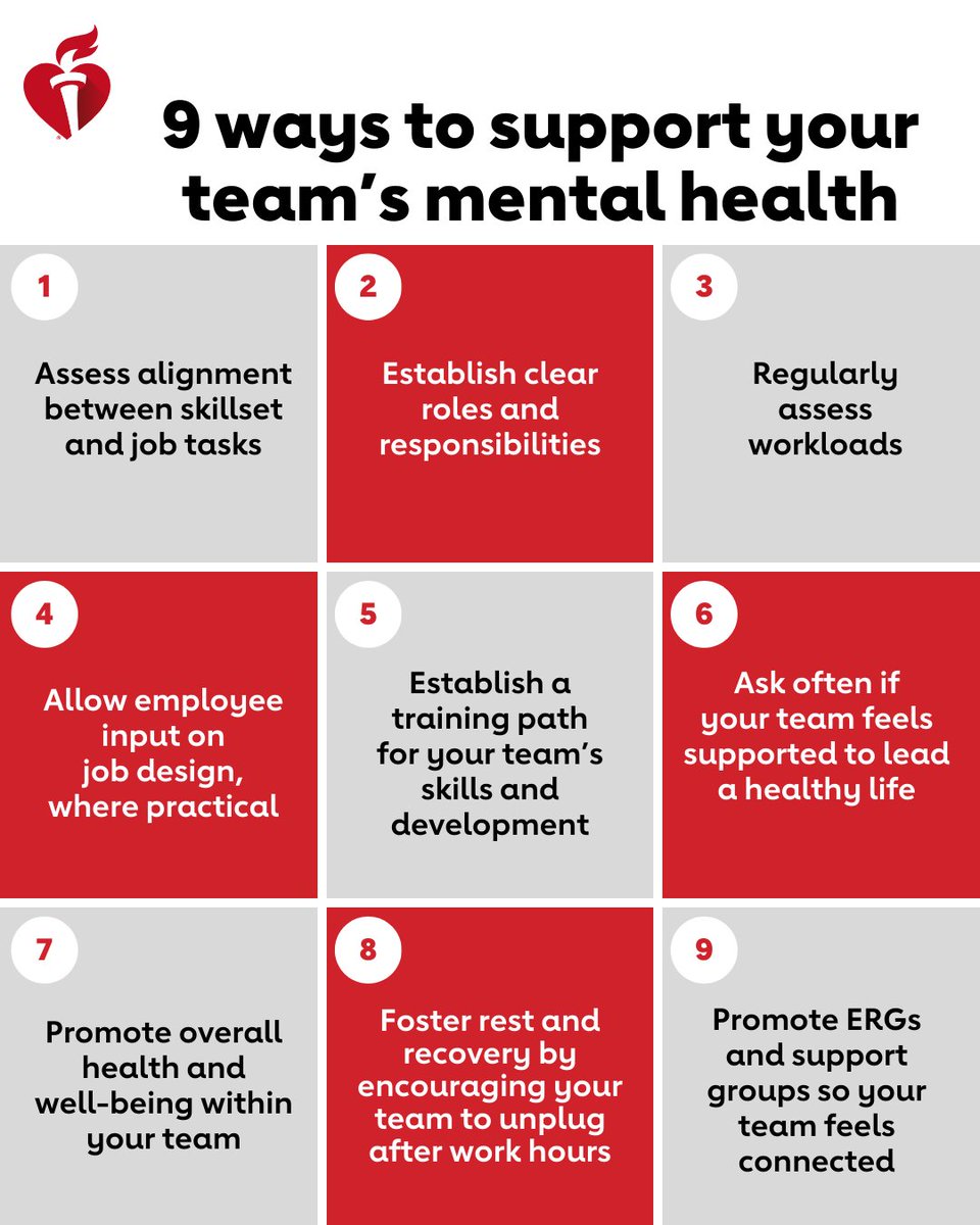 Employee well-being, performance, and burnout are not just issues for the boardroom, but also in the daily conversations between leaders and direct reports. Here are 9 strategies for managers to ensure your team is functioning at its best. #WellbeingWorksBetter #MentalHealth