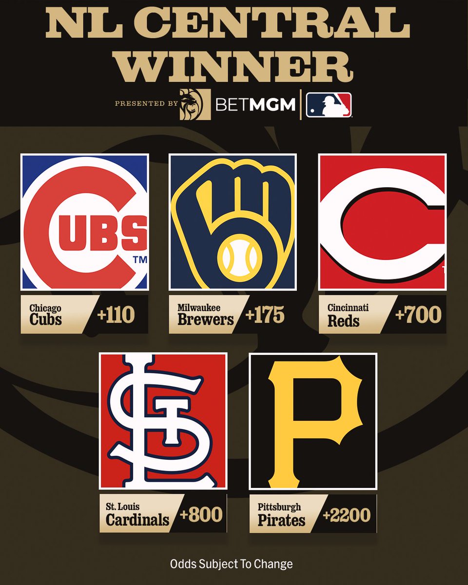 The NL Central race should be a fun one 🍿 Odds via @BetMGM