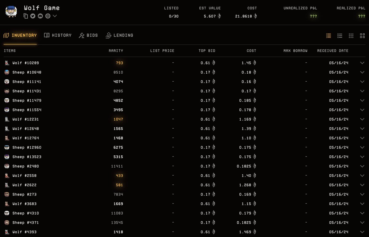 I just swept 22 ETH worth of @wolfdotgame assets in anticipation of them becoming one of the top Gold Distributions in the last 2 distributions

We know @PacmanBlur loves games based on @playcambria / @CryptoValleys / @capncompany with their high Gold distributions

I don't think