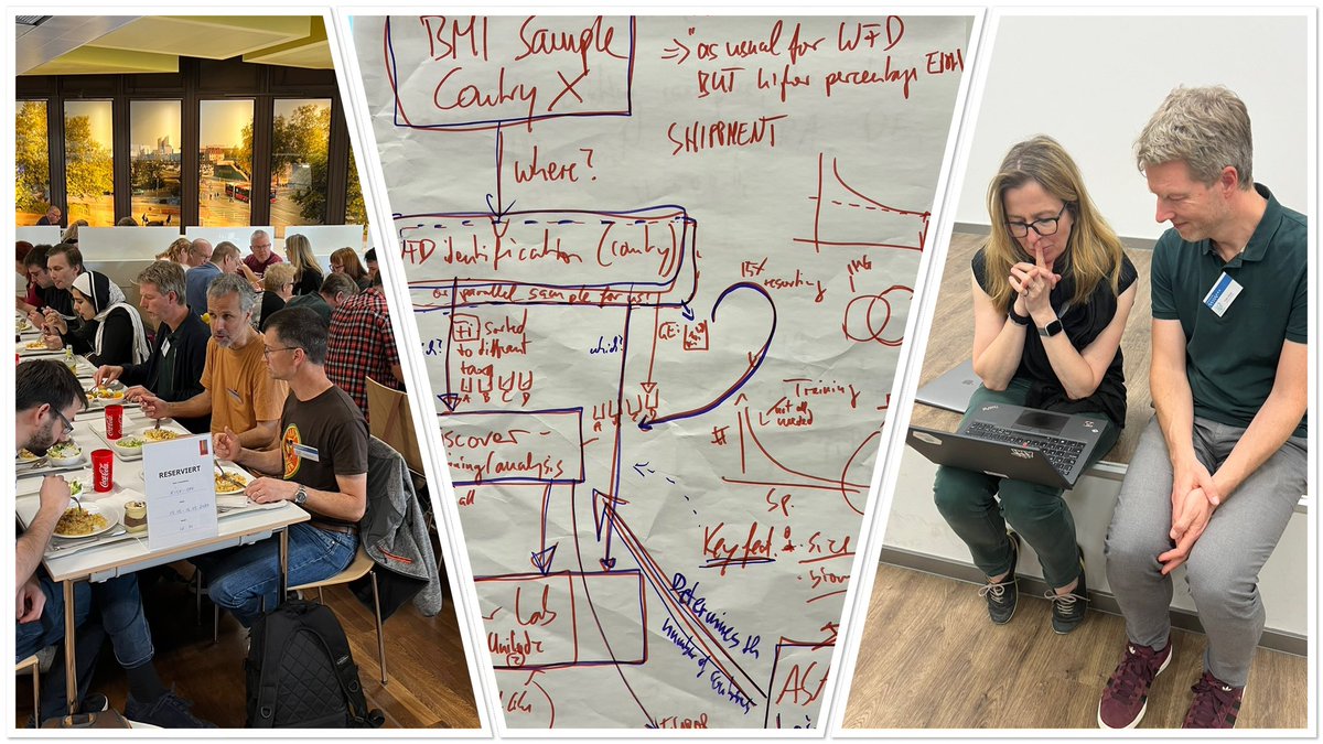 Our @BiodiversaPlus #DNAquaIMG project team gathers @unidue for the official #KickOff In the next 34 months we will explore how to improve #biodiversity #monitoring of stream invertebrates & diatoms by using #WaterFrameworkDirective as basis, spiked with 🧬(DNA) & 🔬(IMaGes)