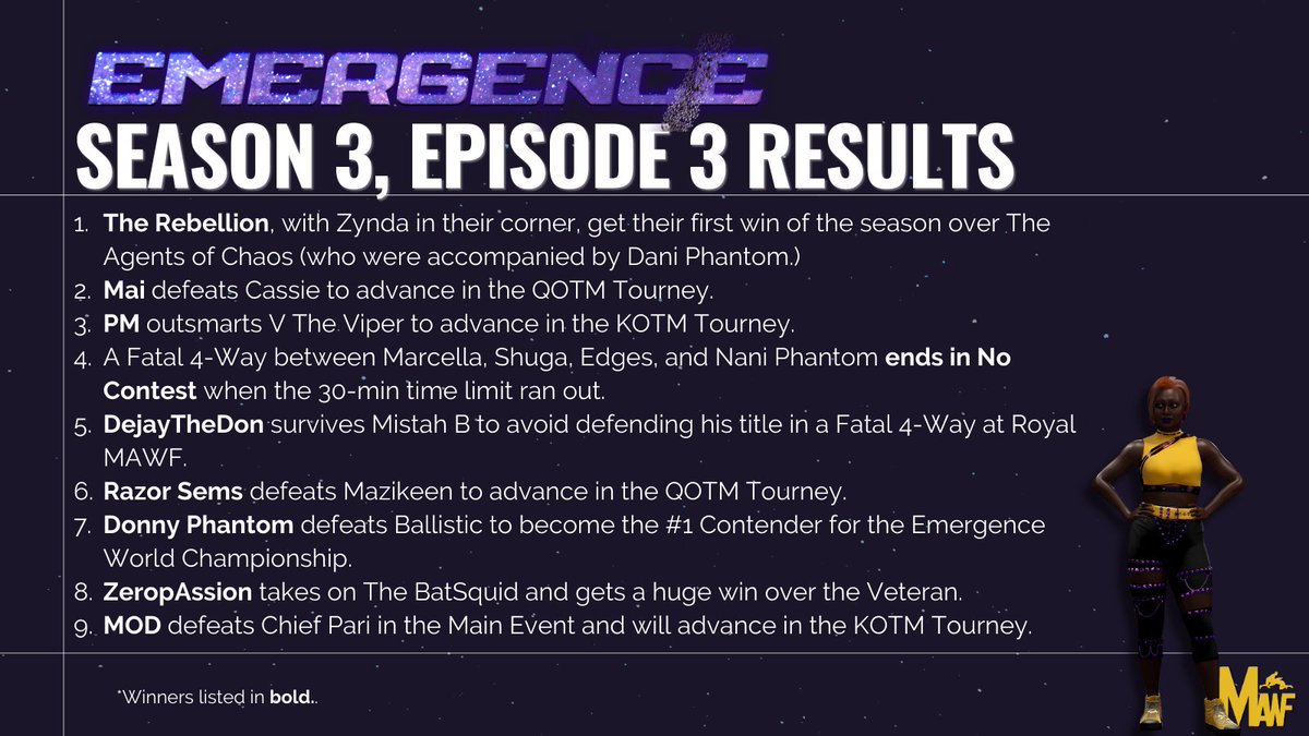 Hiya #MAWF fam! Here are the results from last night's #MAWFEmergence S3:Ep3 show (along with a ton of Superstar updates!) Those matches were ALLLLLL🔥 #RoyalMAWF #WWE2K24