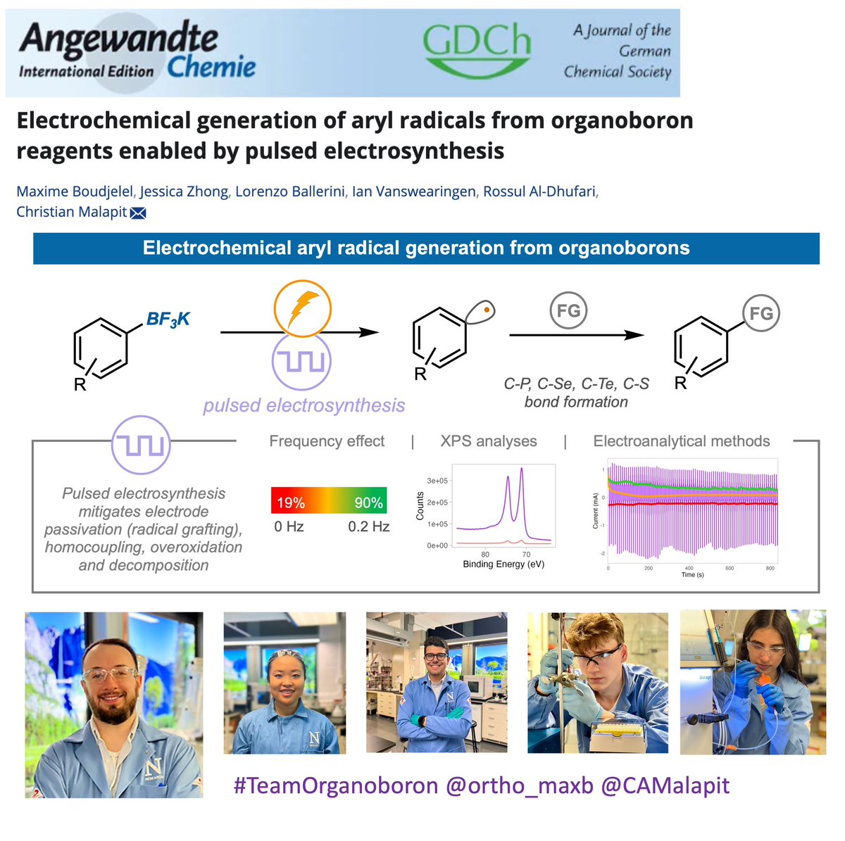 We are extremely excited to share our latest publication in @angew_chem. Electrochemical generation of aryl radicals from organoborons: challenges, mechanism, reactivity. Really proud of #TeamOrganoboron led by @ortho_maxb (now @Merck) @NUChemistry onlinelibrary.wiley.com/doi/abs/10.100…