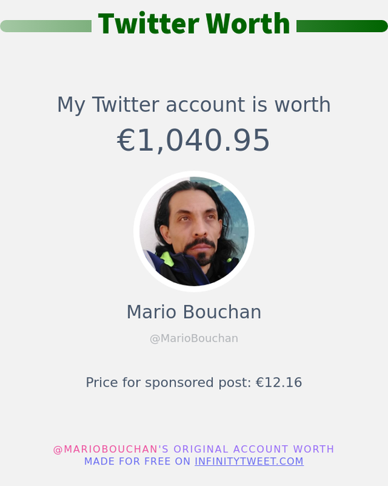 Mi valor en Twitter es de: &euro;1,040.95  ➡️ https://t.co/ZA4xdKJmzU https://t.co/ghgwNA2wWj<a href="/tag/fortnite"class="tags"><span>#fortnite</span></a><a href="/tag/mariobouchan"class="tags"><span>#mariobouchan</span></a><a href="/tag/equipobouchan"class="tags"><span>#equipobouchan</span></a><a href="/tag/bouchan"class="tags"><span>#bouchan</span></a>