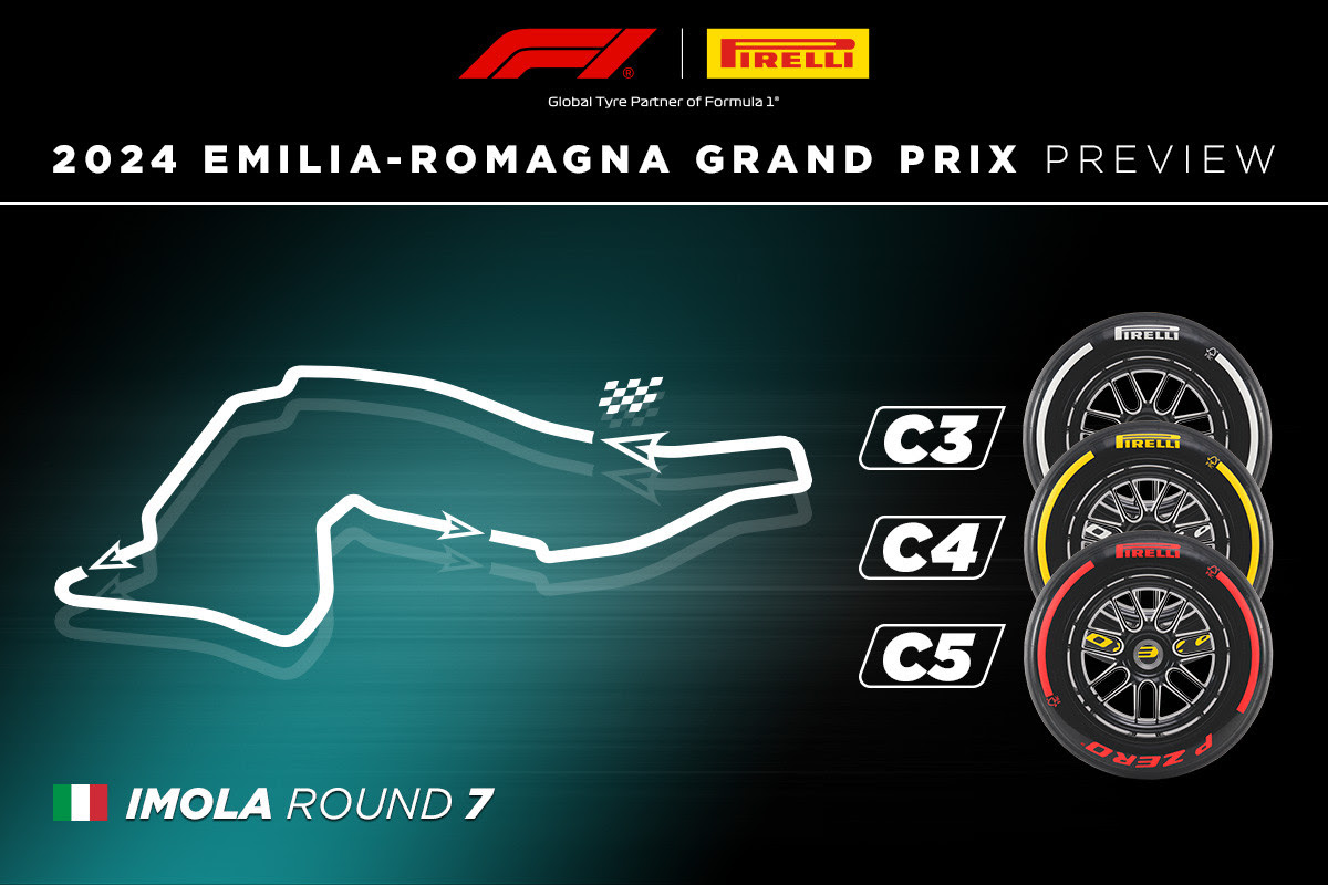 ⚠️ @F1 ➡️ #Round7 🇮🇹 La Fórmula 1 regresa a Europa para una cita con la historia. CLonoce los compuestos de neumáticos Pirelli, aquí👇 cadena3.com/noticia/carrer… Seguí @Cadena3Motor Te lo cuenta🎙️📲🖥️ @Cadena3Com