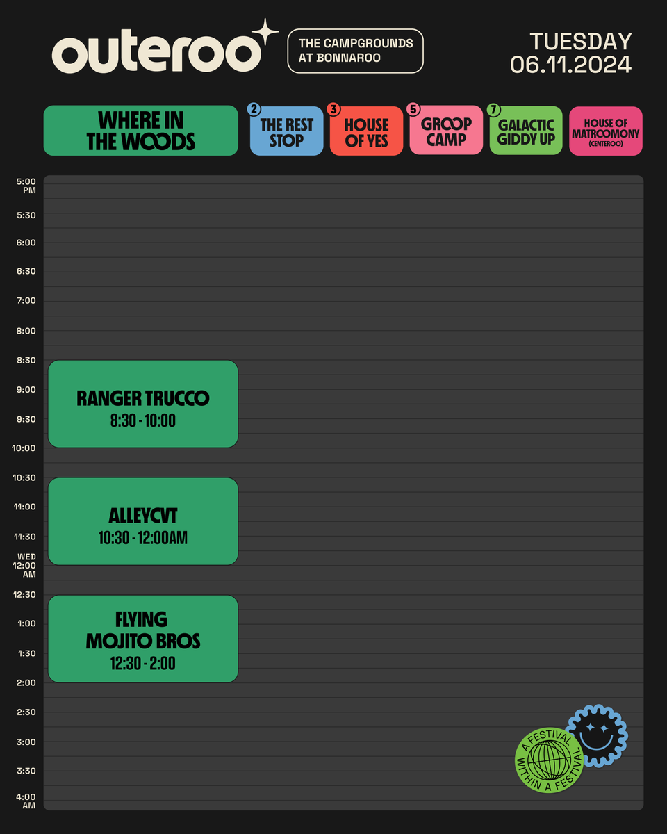 Bonnaroo schedule