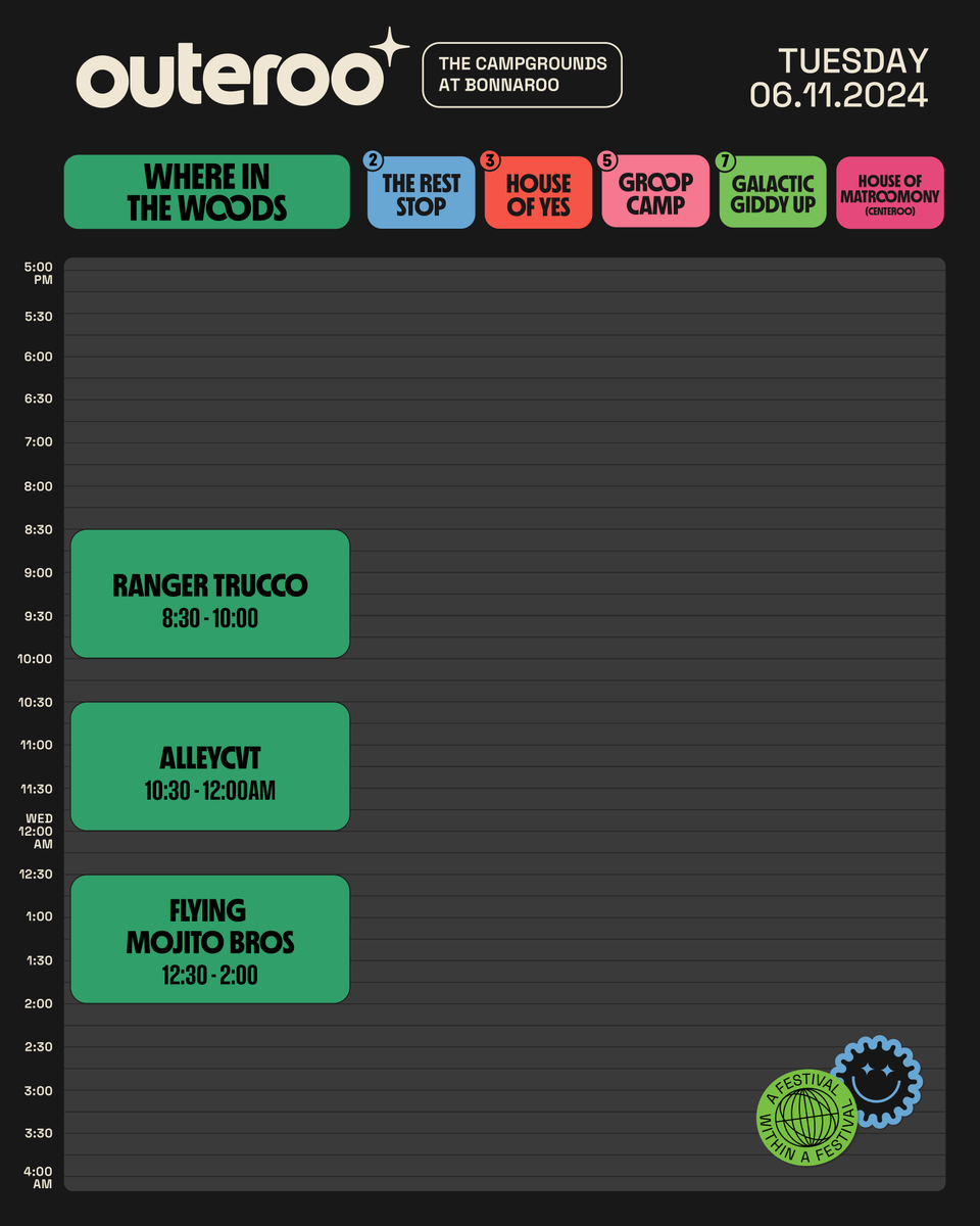 Bonnaroo 2025 Lineup Tickets Schedule Map Live Stream Dates
