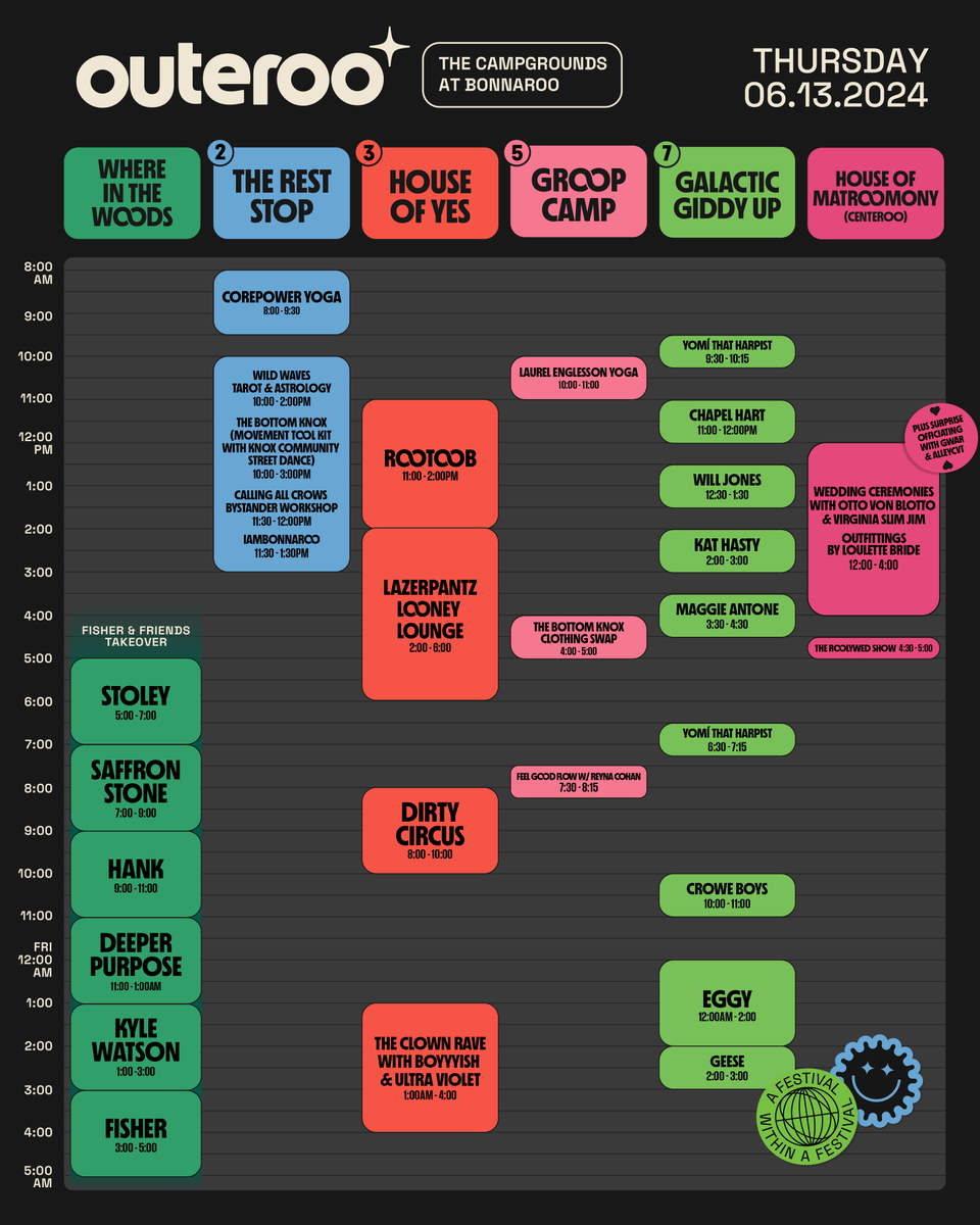 Bonnaroo schedule