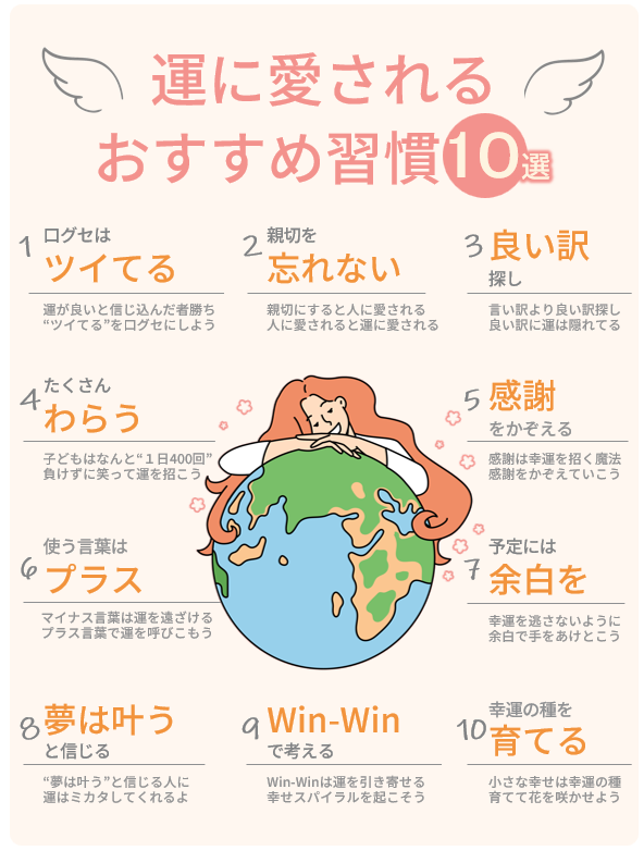 仕事がデキる人がやっている
「運を呼び込む努力10選」