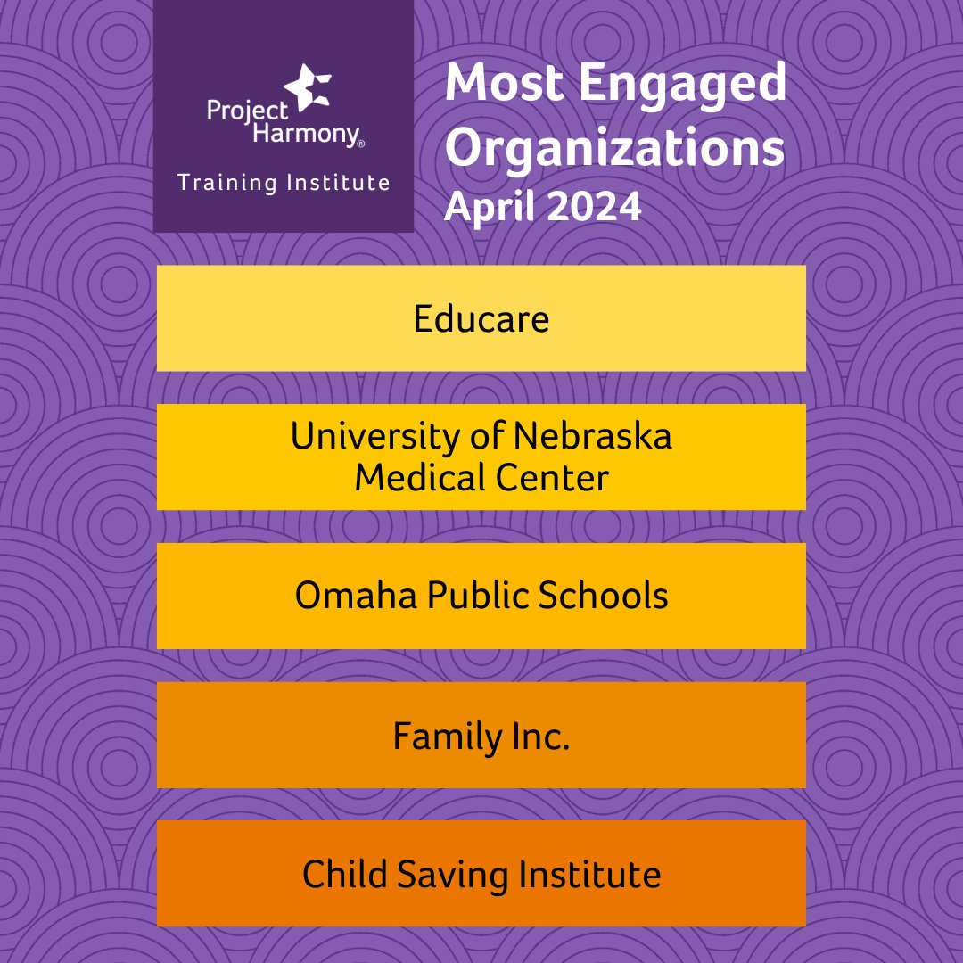 Project Harmony (@projectharmony2) on Twitter photo The Project Harmony Training Institute would like to recognize the most engaged organizations in April. Thank you for your partnership and active participation in training!
<a href="/EducareSchools/">Educare</a> <a href="/unmc/">University of Nebraska Medical Center</a> <a href="/OmahaPubSchool/">Omaha Public Schools</a> <a href="/ChildSaving/">Child Saving Institute</a> The Project Harmony Training Institute would like to recognize the most engaged organizations in April. Thank you for your partnership and active participation in training!
<a href="/EducareSchools/">Educare</a> <a href="/unmc/">University of Nebraska Medical Center</a> <a href="/OmahaPubSchool/">Omaha Public Schools</a> <a href="/ChildSaving/">Child Saving Institute</a>