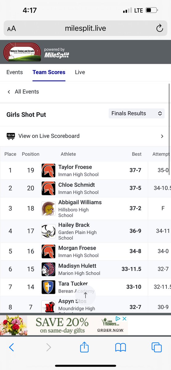 Congrats to my daughter. She qualified for State in Shot Put with a 4th place finish.