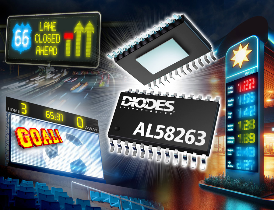Traffic signs. Outdoor billboards. LED video displays. These types of applications require reliable and effective high-resolution display solutions. Diodes’ newest product in this lighting area is the AL58263, a 16-channel constant-current LED driver. It has built in