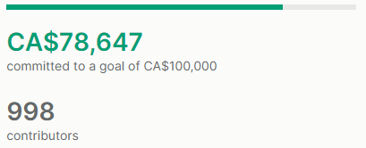 2 more backers plz? 
So i can go home and sleep

kickstarter.com/projects/66192…