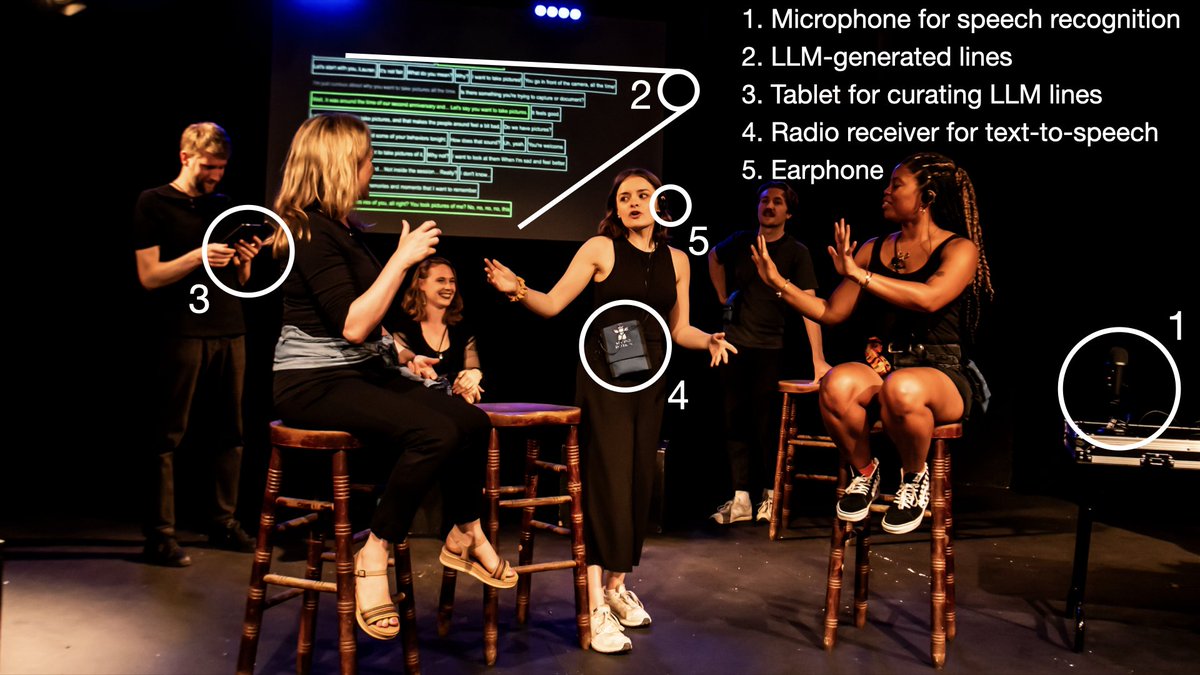 Piotr Mirowski @bsky.social (@mirowskipiotr) on Twitter photo How do you interact with #AI on stage live at <a href="/edfringe/">Edinburgh Festival Fringe</a>? Find out in our paper "Designing and Evaluating Dialogue LLMs for Co-Creative Improvised Theatre" at <a href="/iccc_conf/">ICCC'25</a>
With <a href="/Boydbranch/">Boyd Branch</a> <a href="/korymath/">Kory Mathewson</a> <a href="/SophiaPpali/">Sophia Ppali</a> <a href="/AlexCovacii/">Alexandra Covaci</a> and the cast of <a href="/improbotics/">Improbotics</a>
arxiv.org/abs/2405.07111 How do you interact with #AI on stage live at <a href="/edfringe/">Edinburgh Festival Fringe</a>? Find out in our paper "Designing and Evaluating Dialogue LLMs for Co-Creative Improvised Theatre" at <a href="/iccc_conf/">ICCC'25</a>
With <a href="/Boydbranch/">Boyd Branch</a> <a href="/korymath/">Kory Mathewson</a> <a href="/SophiaPpali/">Sophia Ppali</a> <a href="/AlexCovacii/">Alexandra Covaci</a> and the cast of <a href="/improbotics/">Improbotics</a>
arxiv.org/abs/2405.07111