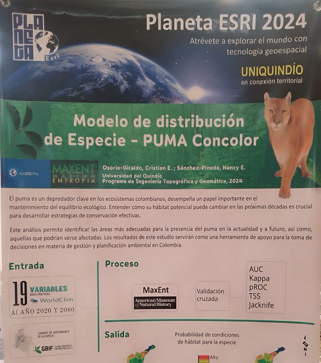 SIG Educación tweet media