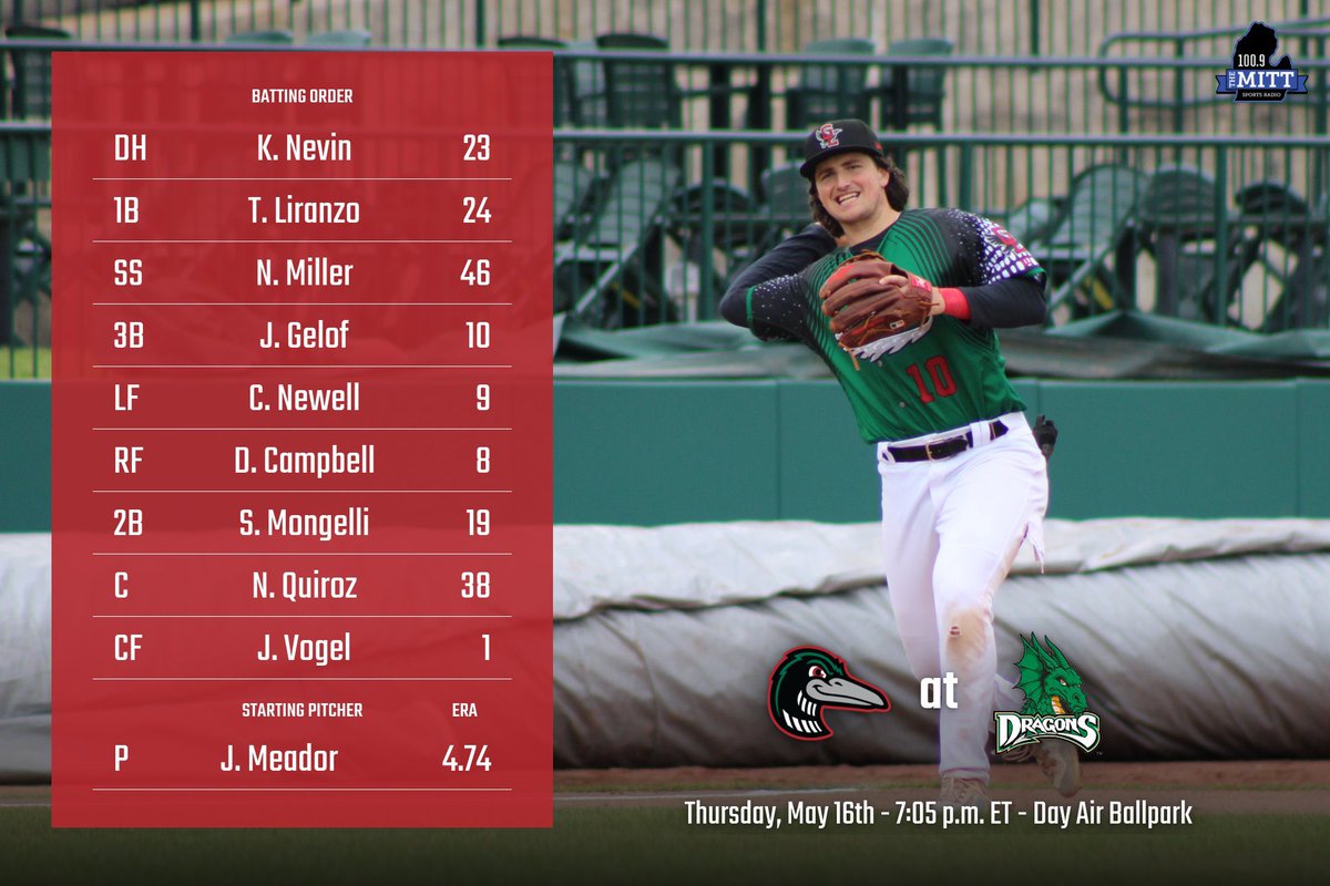 Beautiful Day at Day Air. Our lineup and starter ⬇️ ⏰ - 7:05 pm 🎧 - 1009themitt.com