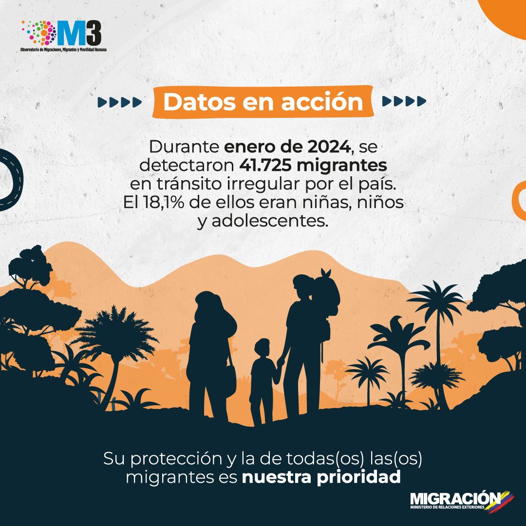 #DatosEnAcción | Según cifras del #OM3 de @MigracionCol, 7.554 niñas, niños y adolescentes fueron detectados, durante enero de 2024, en #TránsitoIrregular por el país. Conoce el informe completo aquí 👇🏼 migracioncolombia.gov.co/publicaciones-…