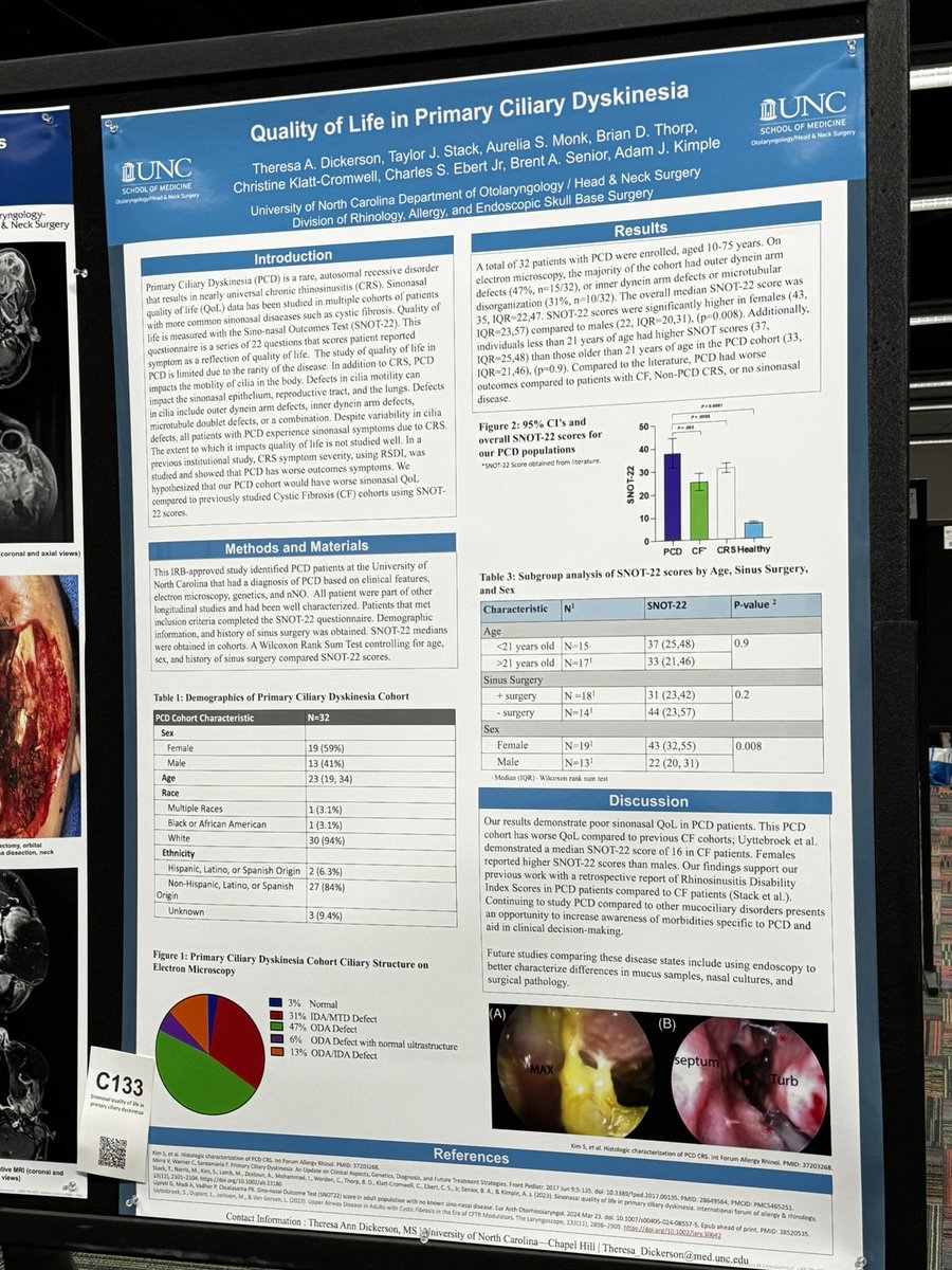 TheresaWrites_'s tweet image. Having a blast in the Windy City learning at my first @__COSM Conference! So happy to be able to present our work on Quality of Life in Primary Ciliary Dyskinesia. Can’t wait to share our next steps! @UNC_ENT #COSM #ARS #UNCENT #shent